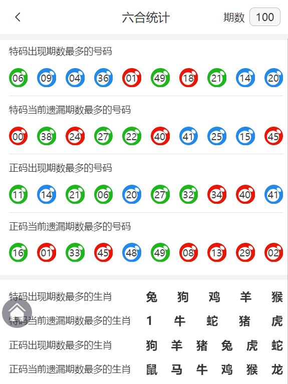 香港最准一肖中特免费公开资料揭秘