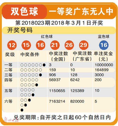 澳门今晚彩票开奖预测与解析，探寻幸运之门的关键数字494949