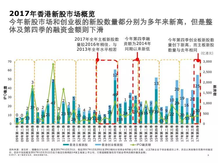 香港今期开奖