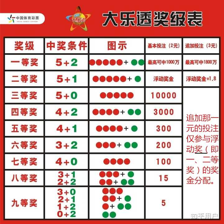 四肖选一肖中特特，揭秘彩票背后的秘密与策略