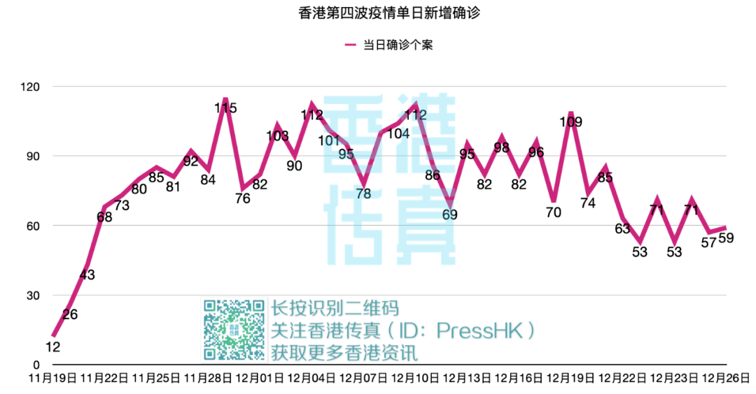 香港今期彩票开奖号码分析