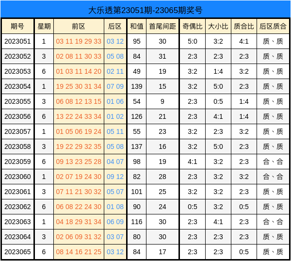 探索澳门彩票文化，今晚的开奖数字494949究竟意味着什么？