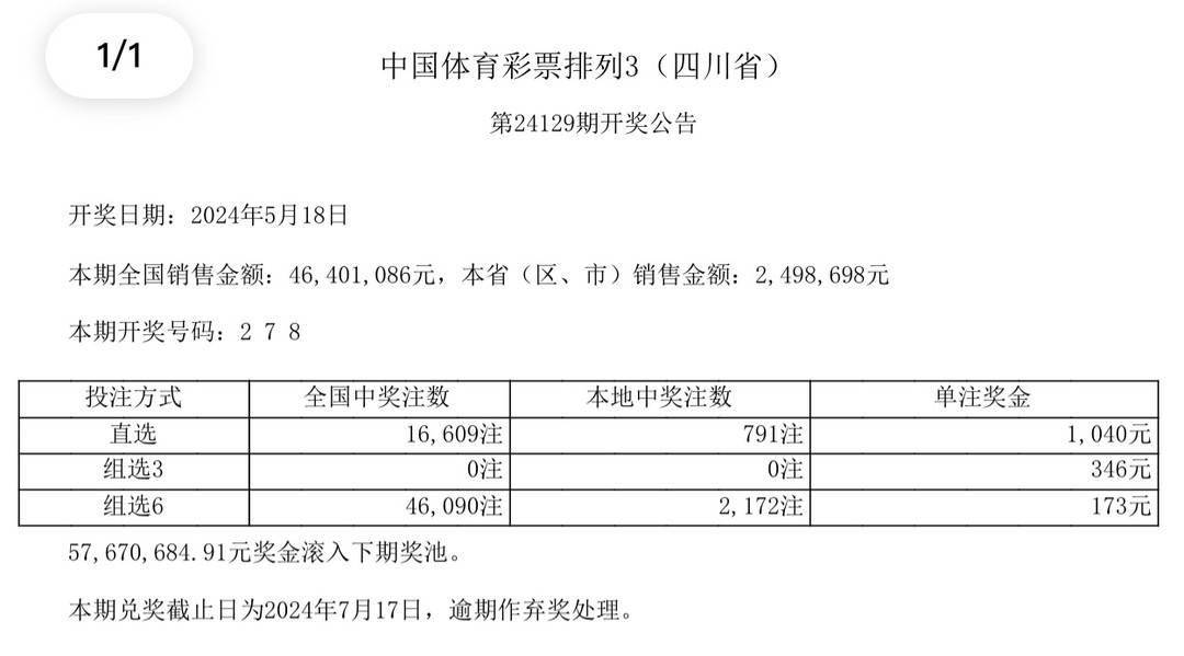 澳门彩票开奖结果的探索与解析，2023年展望