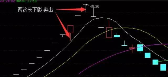 精准数据力量与优势