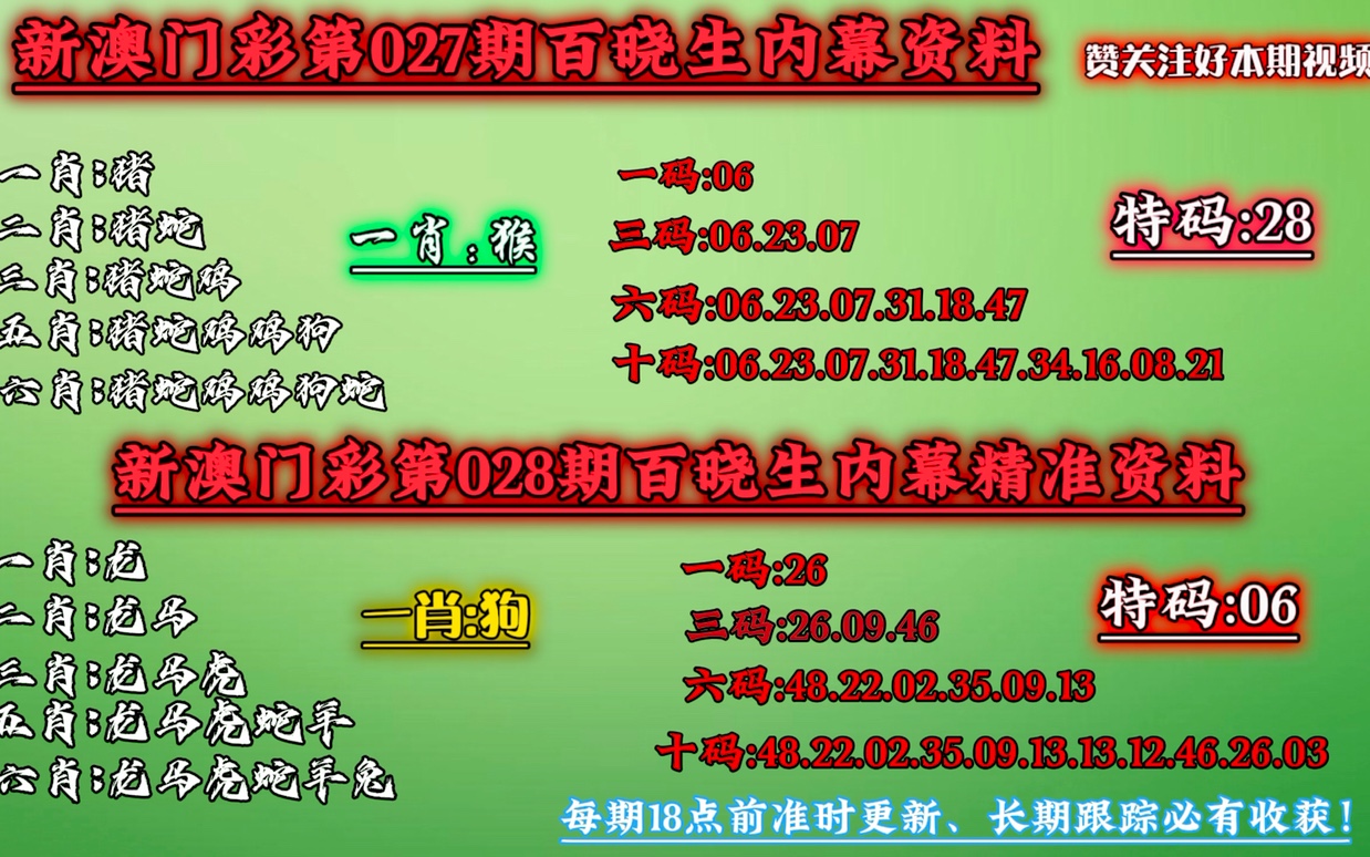 澳门一肖一码必中秘诀与今晚的挑战