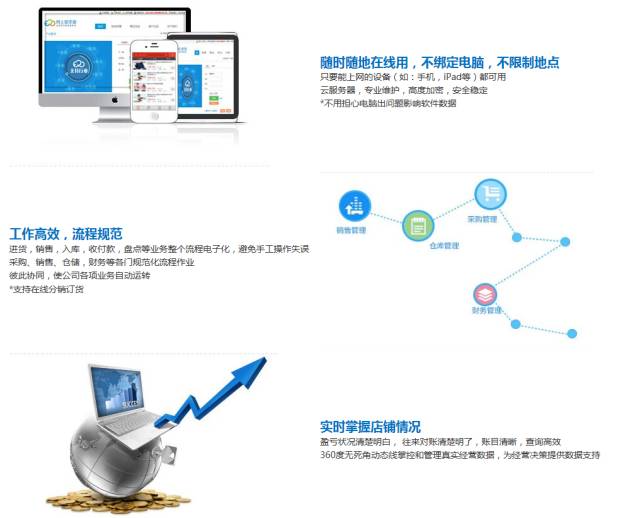 探索管家婆精准免费大全—一站式财务管理解决方案