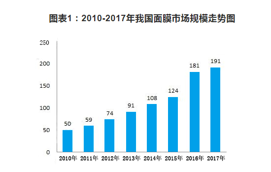 探索澳彩资料，揭秘49tkom 2021年最新趋势