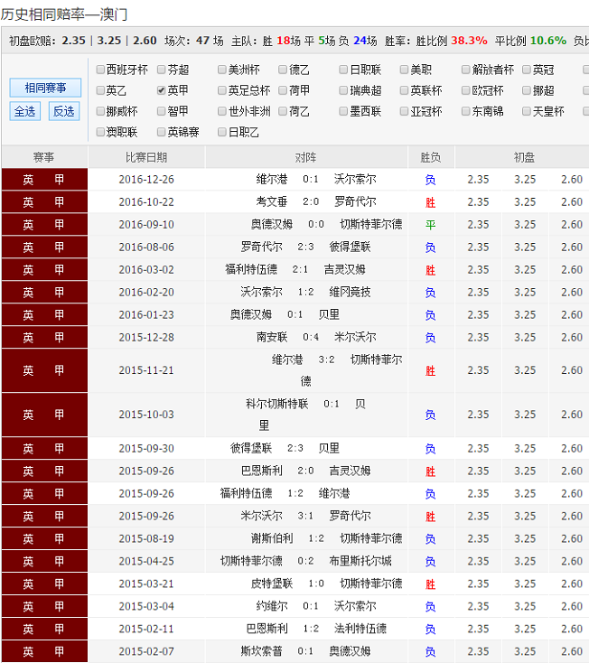 揭秘彩票奥秘，2024澳彩今晚号码预测