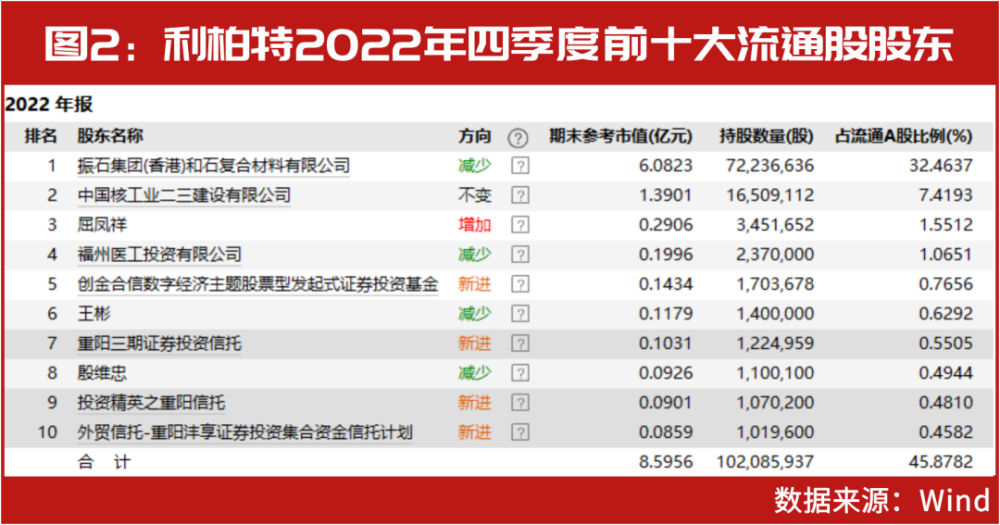 揭秘2024新澳开奖结果，开奖现场与结果解析