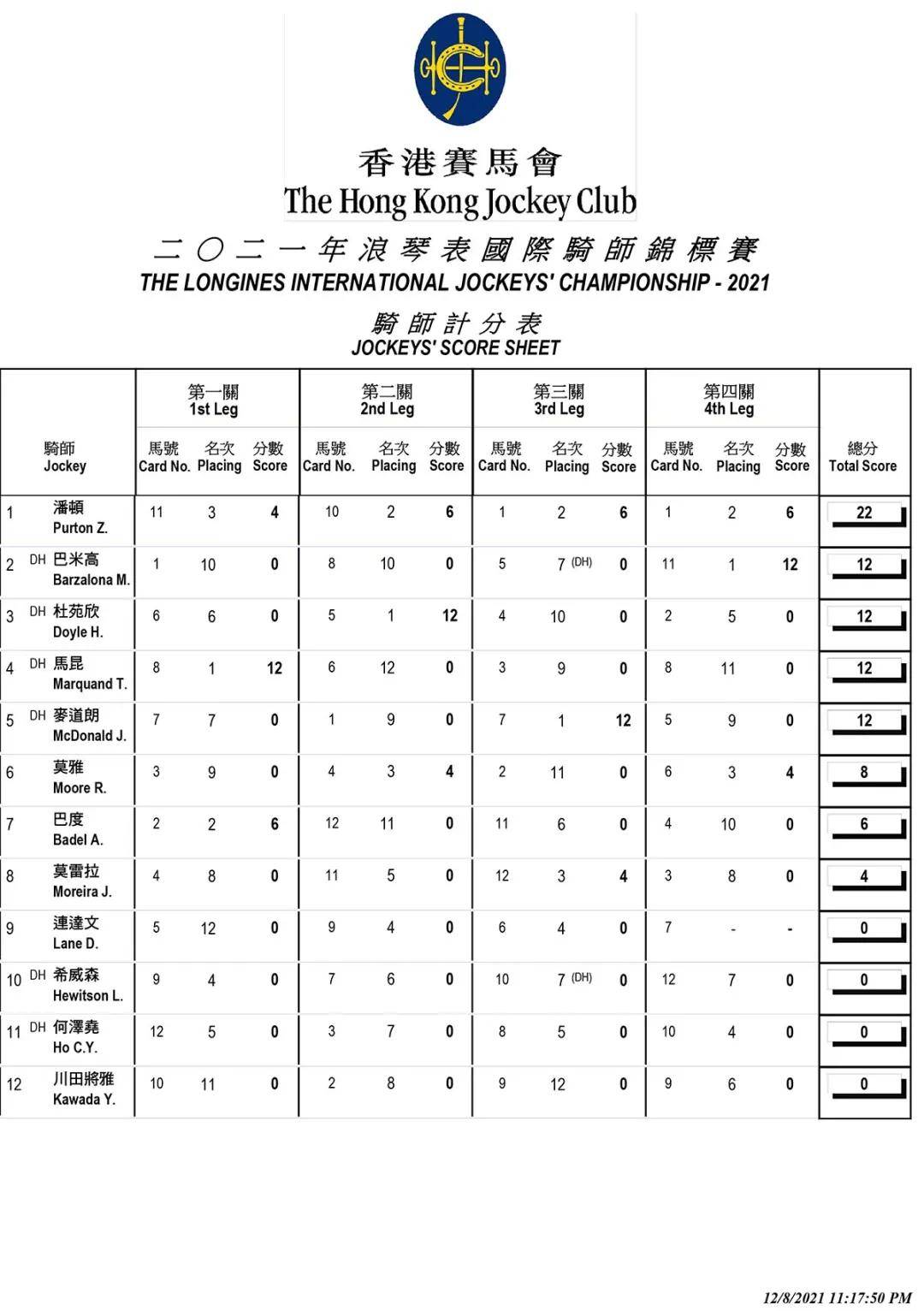 探索香港马术运动，2021年香港马内部免费资料深度解析