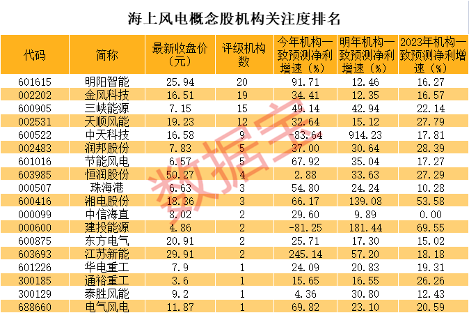 澳门三肖三码精准预测，揭秘100期的秘密