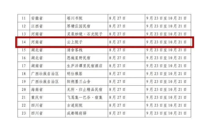 揭秘新奥历史开奖记录，探寻未来2024年第28期的奥秘