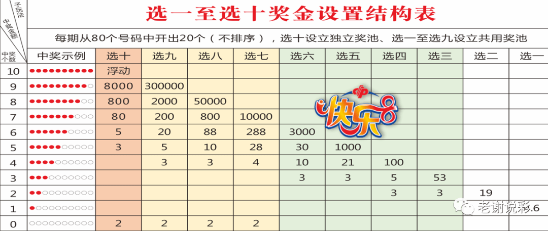 新澳门彩最新开奖记录查询表图片，探索彩票世界的秘密