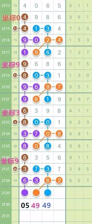 爱彩网论坛，彩票爱好者的交流平台