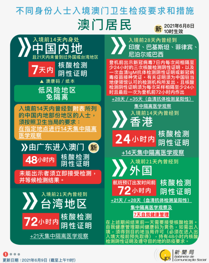 澳门2023全年资料免费大全，探索与发现的一年