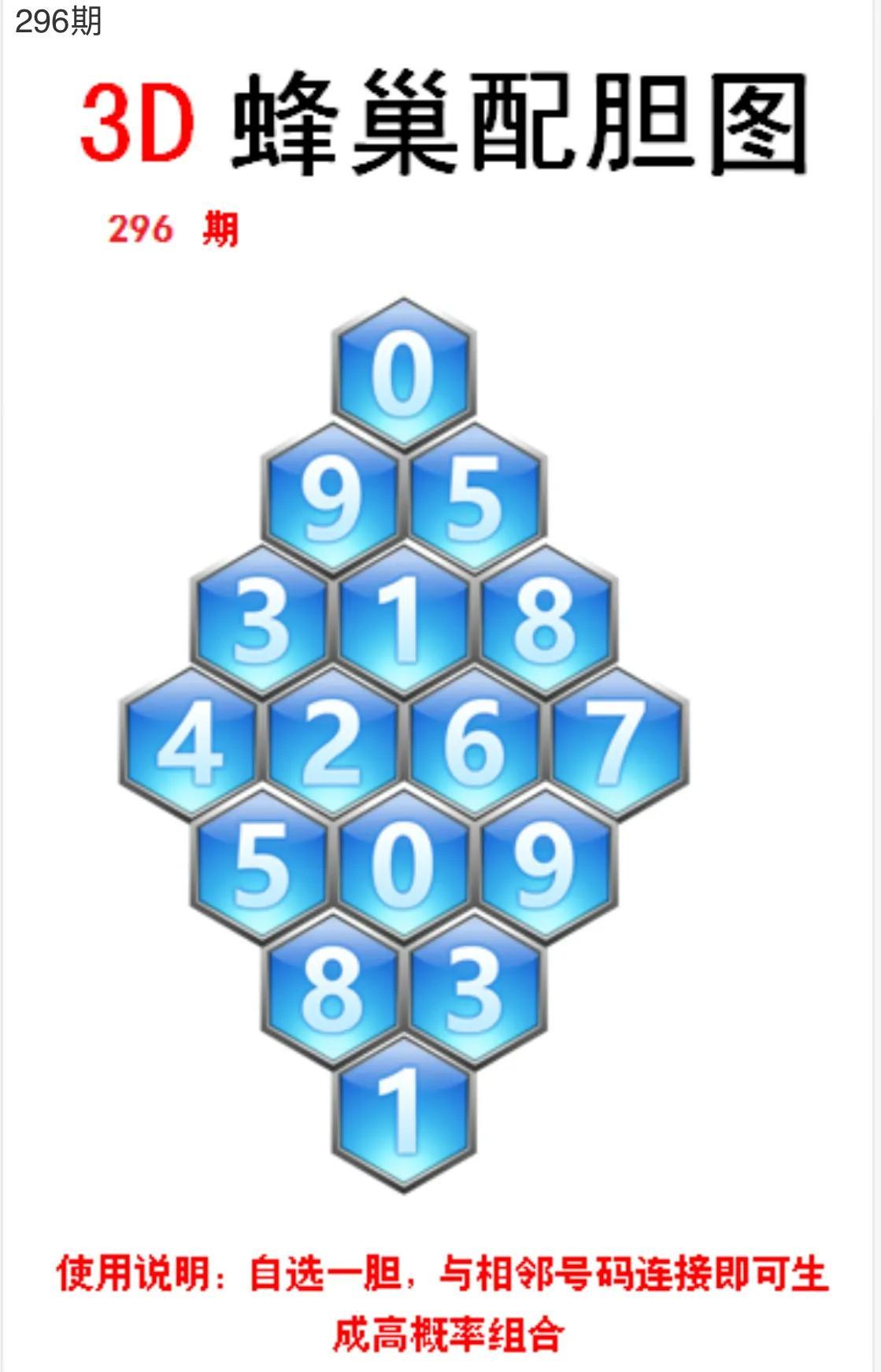 揭秘3D开机号试机号与近30期开奖结果的奥秘