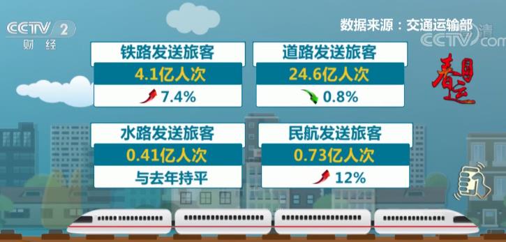 揭秘4949精准澳门彩，探寻最准确的预测之道