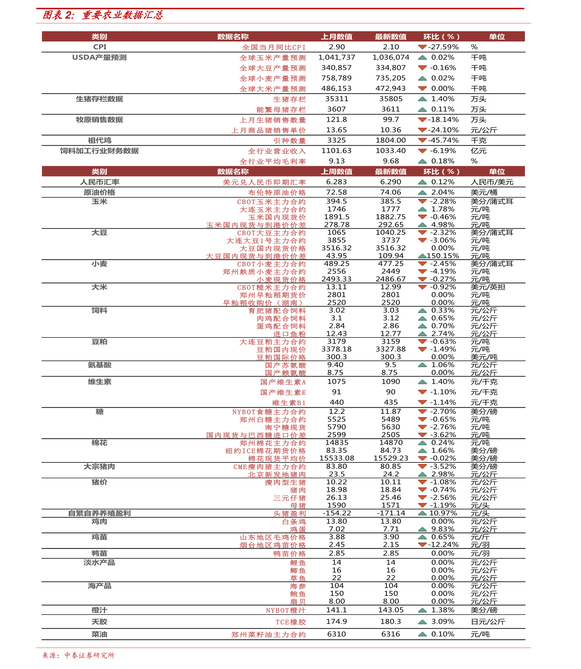 新澳门今天开奖结果查询表全解析