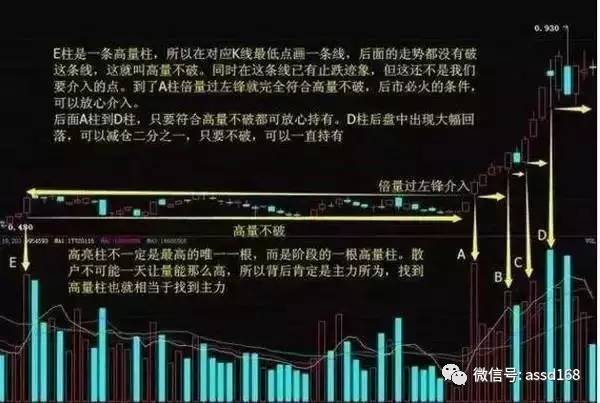 揭秘管家婆三肖三期必中一期，真相与策略探讨