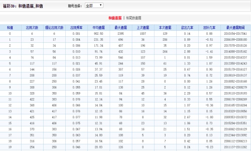 二四六天天下好彩，944CC赢彩之路的探索