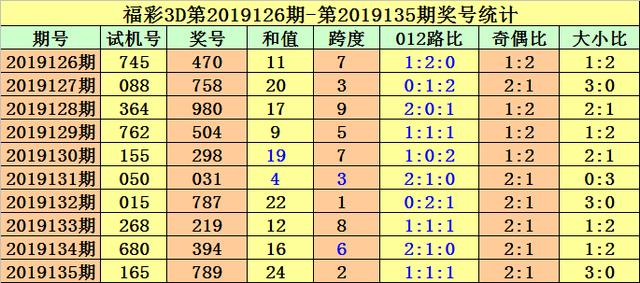 律师 第29页