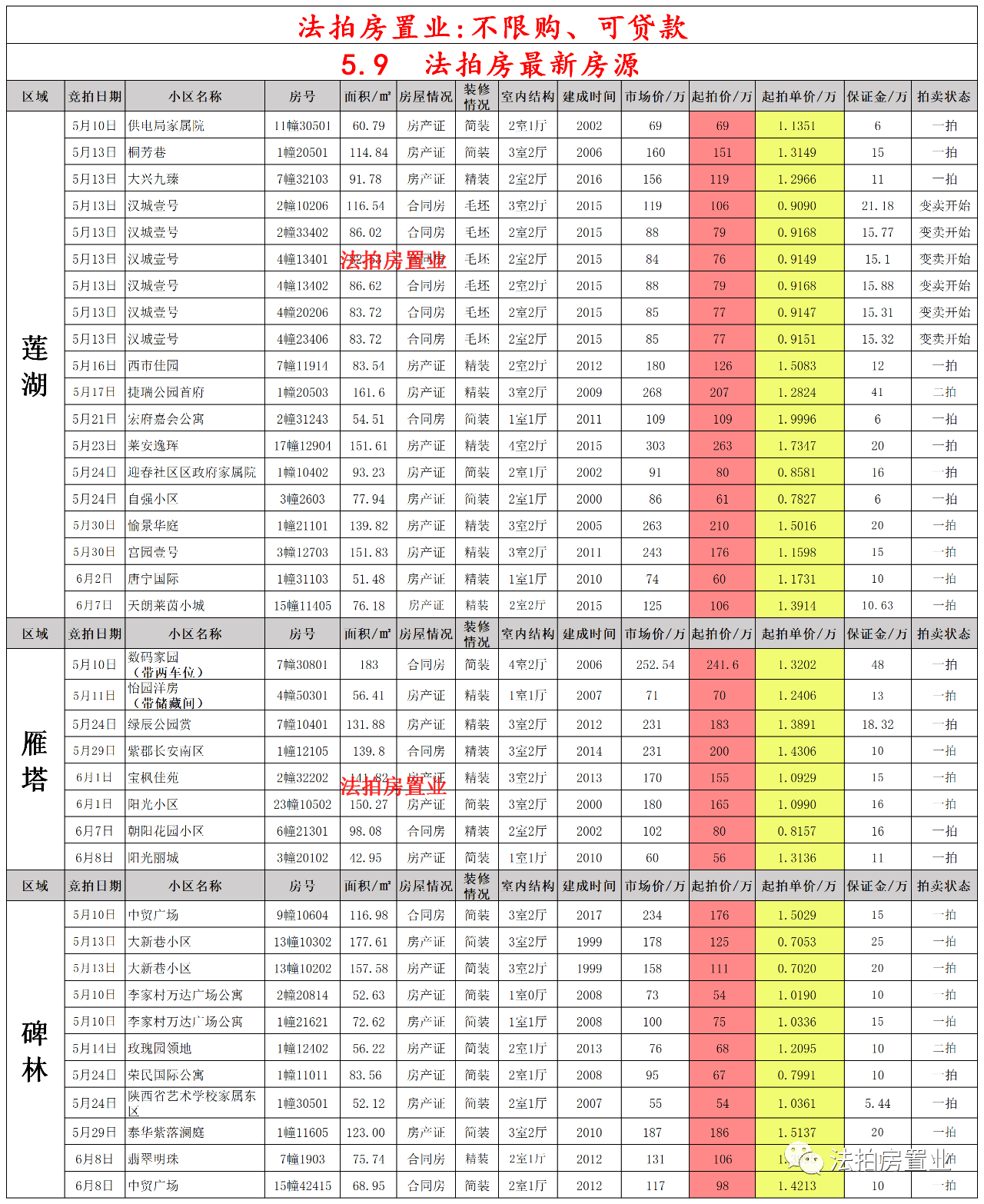 新澳门历史记录查询表，探索澳门历史的新视角