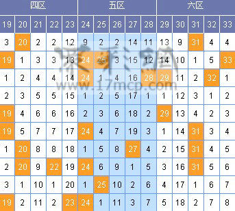 澳门六开彩开奖近15期，解析与回顾