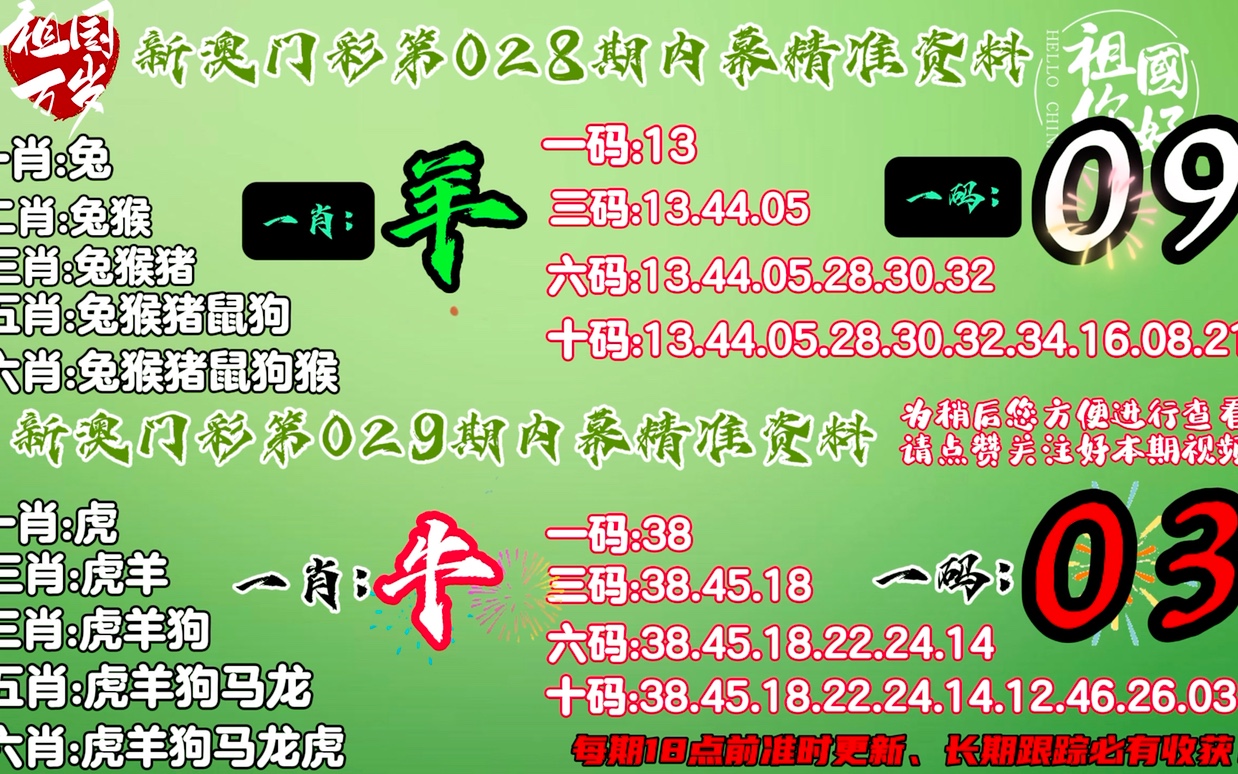 揭秘与探索