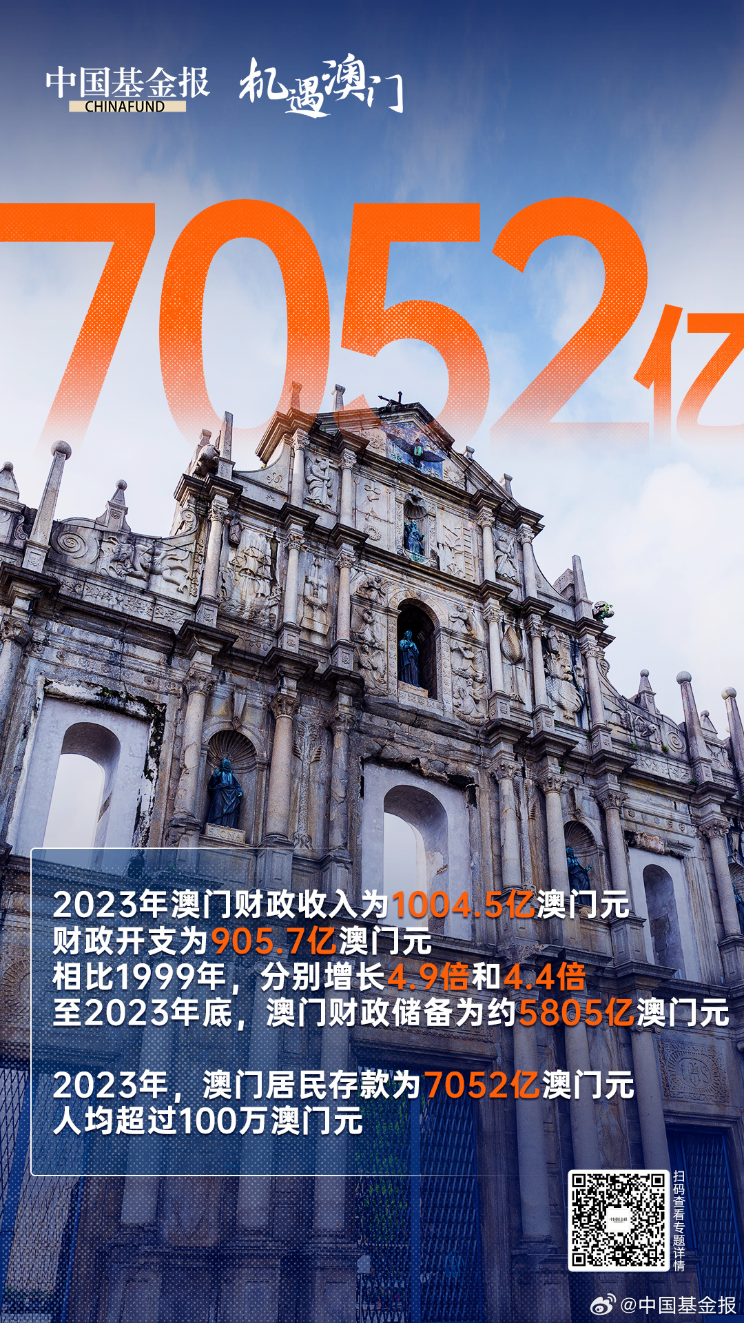 澳门正版免费码资料，探索未来的机遇与挑战