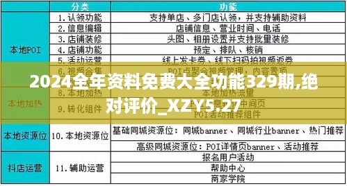全年资料免费大全6749，一站式获取海量优质资源的宝藏之地