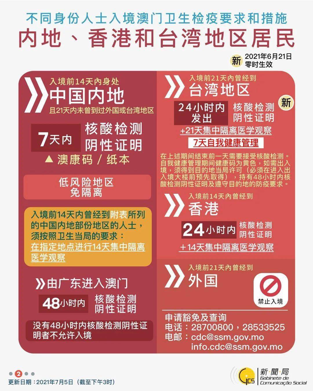 香港澳门资料大全，探索与解读香港彩票业的奥秘