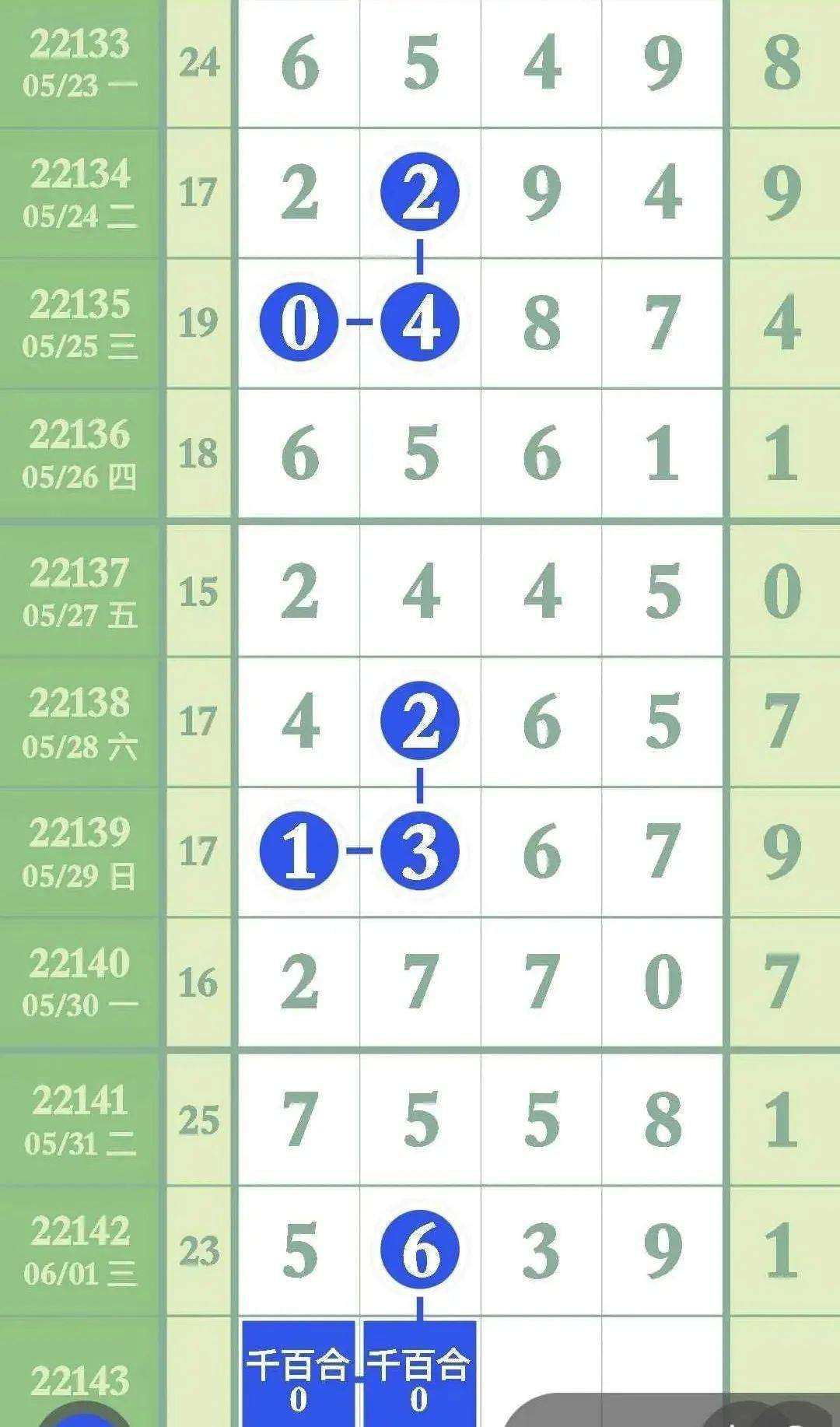 揭秘最准一肖一码一一子中特7955的神秘面纱