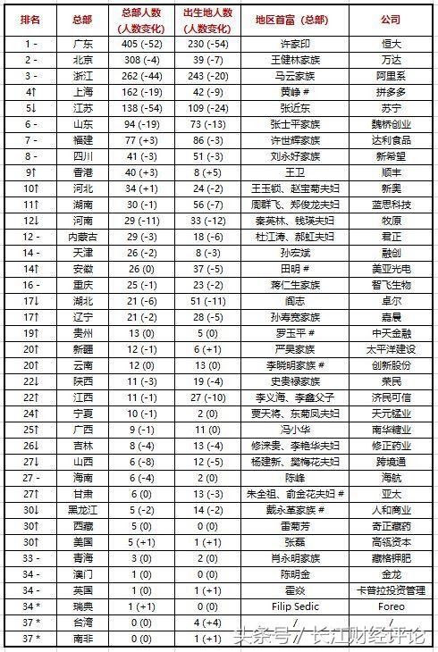 澳门66期开奖号码查询网站下载最新指南