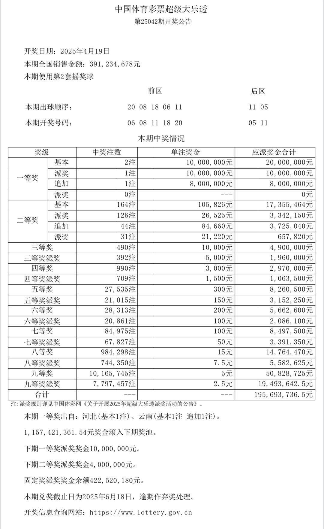 澳门彩票开奖结果深度解析，最新66期开奖号码揭晓与视频讲解