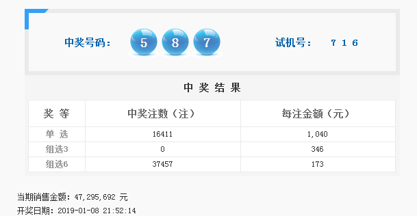 澳门66期开奖结果揭晓，号码解析与视频解读