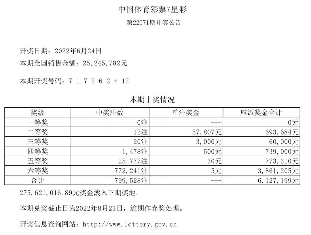 澳门彩票开奖结果与号码分析，图片大全及价格探讨