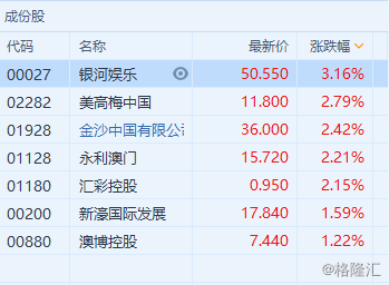 澳门66期开奖结果揭晓，幸运号码揭晓与图片全记录