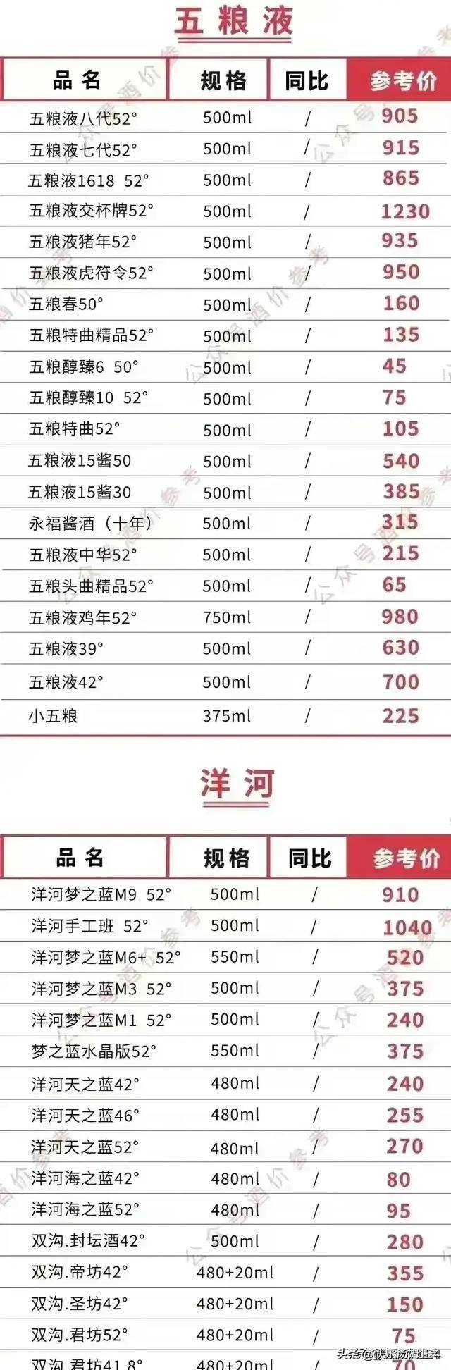 2025年5月25日 第2页