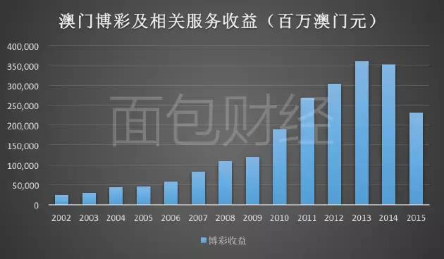 澳门66期开奖网站直播视频在线观看免费—探索澳门彩票开奖的透明与公正