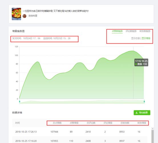 澳门66期开奖网站