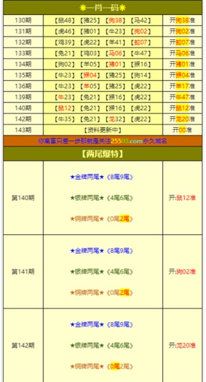 澳门66期开奖网站查询表最新消息，揭秘彩票背后的故事