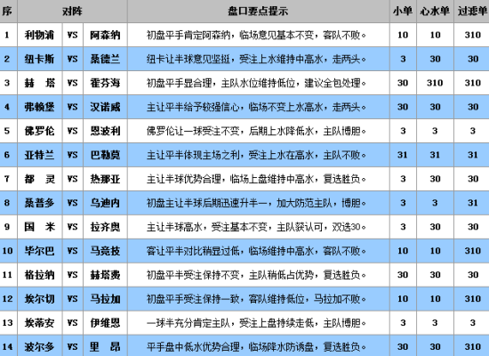 澳门66期开奖网站查询最新消息新闻网—全面解读澳门彩票动态