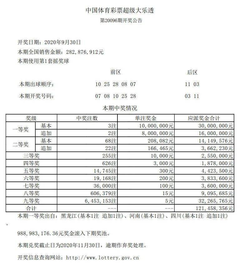 澳门66期开奖网站最新消息，今天开奖结果及市场反响