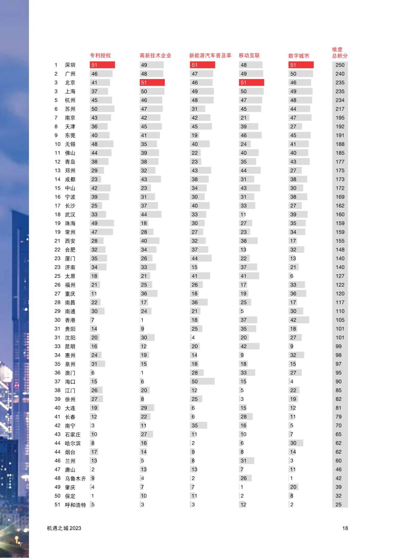 澳门彩票最新排行榜下载最新版，探索与解析