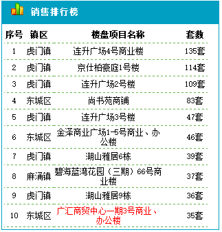 澳门66期开奖网站最新排行榜图片下载，探索与解析
