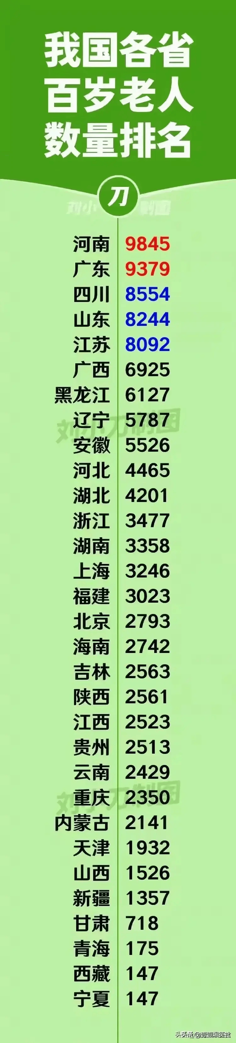 2025年5月26日 第8页