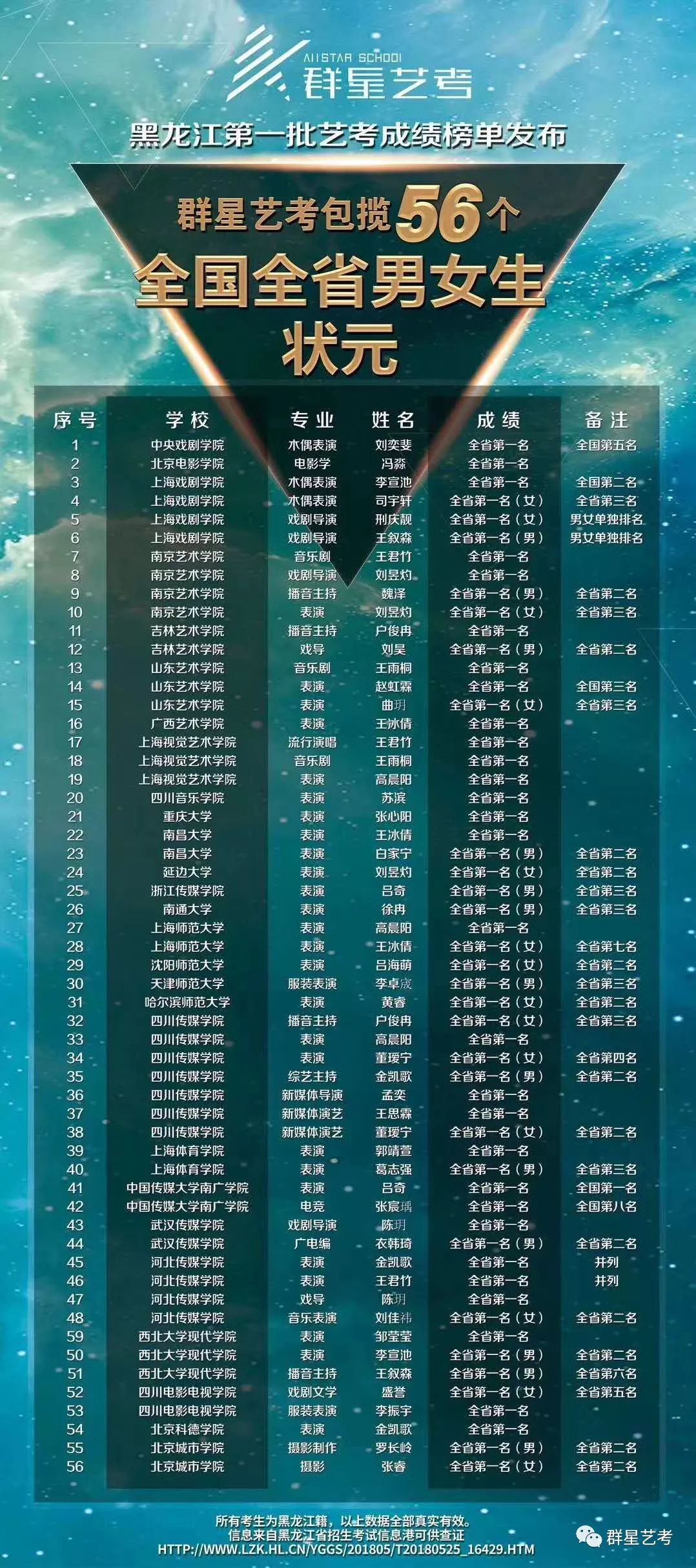 澳门66期开奖情况查询，最新消息表格与深度解读
