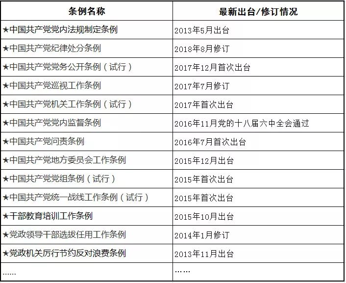 澳门66期开奖情况查询与最新消息表汇总