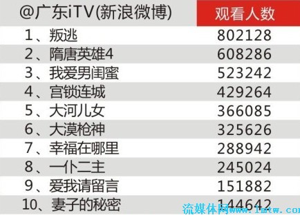 澳门66期开奖情况查询，最新消息及时间表全解析