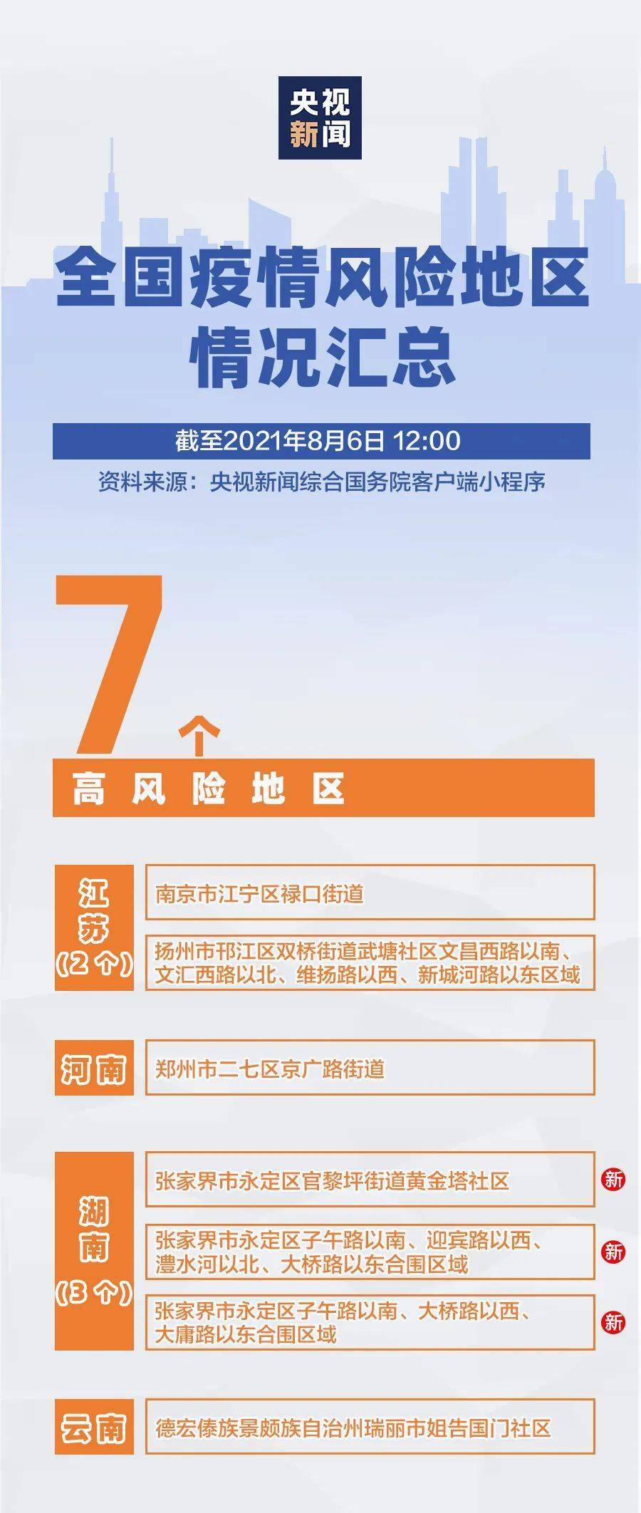 澳门66期开奖情况查询，最新消息汇总图与深度分析